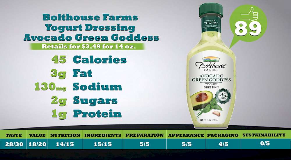 Bolthouse Farms Yogurt Dressing Avocado Green Goddess
