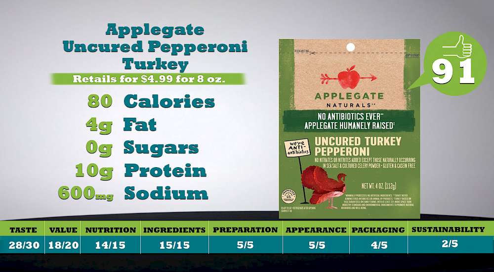 Applegate Uncured Pepperoni Turkey
