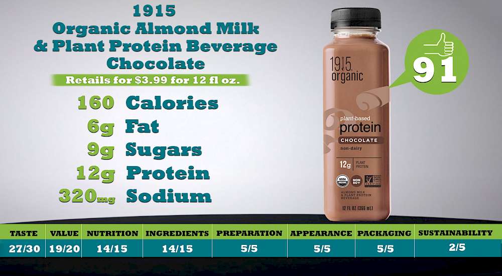 1915 Organic Almond Milk & Plant Protein Beverage Chocolate