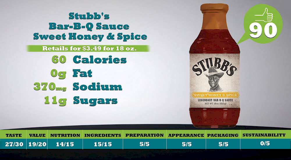 Stubb's Bar-B-Q Sauce Sweet Honey & Spice