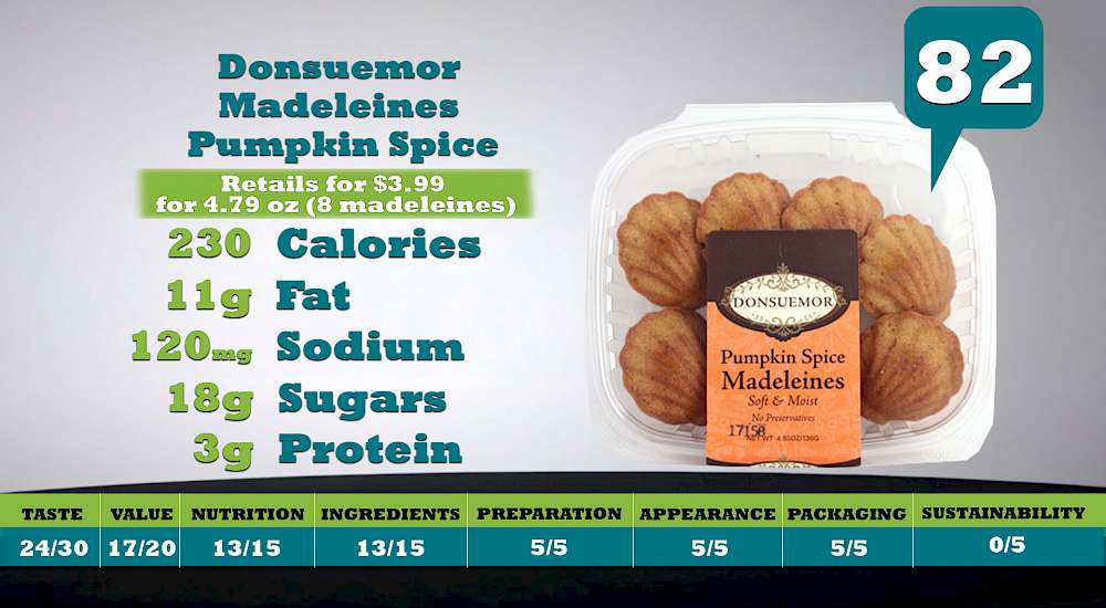 Donsuemor Madeleines Pumpkin Spice
