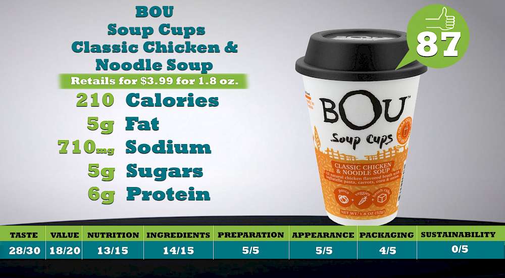 BOU Soup Cup Classic Chicken & Noodle Soup