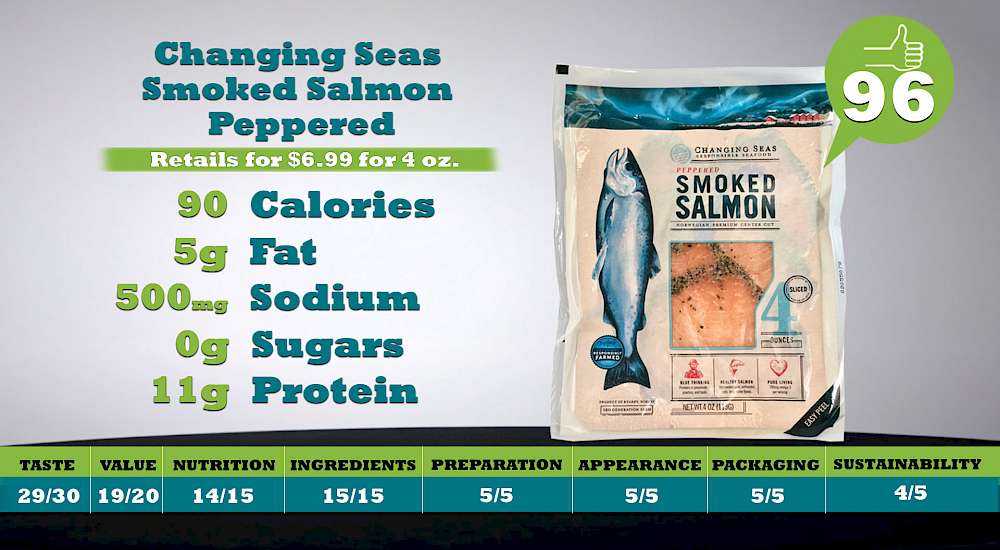 Changing Seas Smoked Salmon Peppered