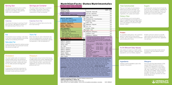 Nutrition Education and A Supportive Community Can Help Americans Living in "Food Deserts" or "Food Swamps" Fight Off Obesity