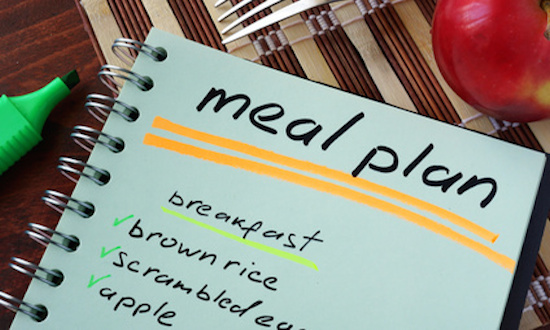 Are Your Eating Habits (Not Your Food) Making You Fat?